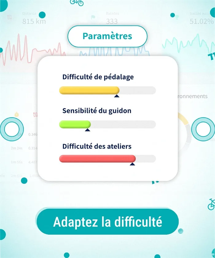 Cycleo Board — performance 4